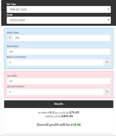 bet365 odds calculator|Free Bet Calculator .